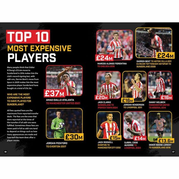 Sunderland AFC Annual 2025 - Image 2