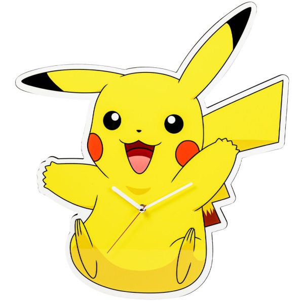 import placeholder for 300813